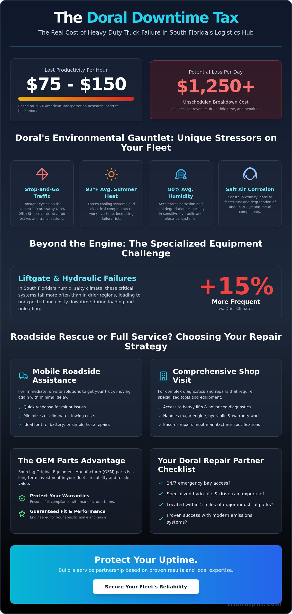 Heavy Duty Truck Repair in Doral, FL: Minimizing Downtime for South Florida Fleets (2026)