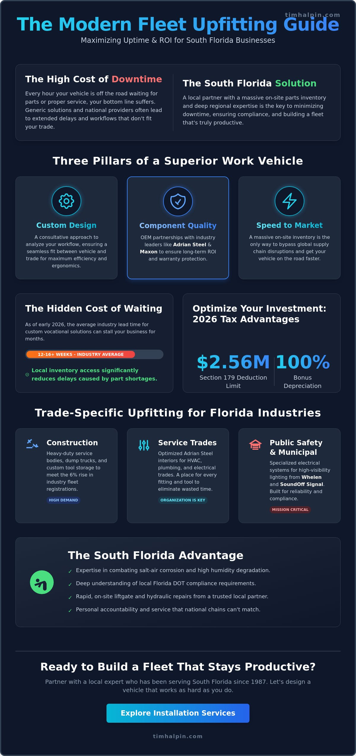 Best Truck Upfitter in South Florida: Why Local Expertise Matters in 2026