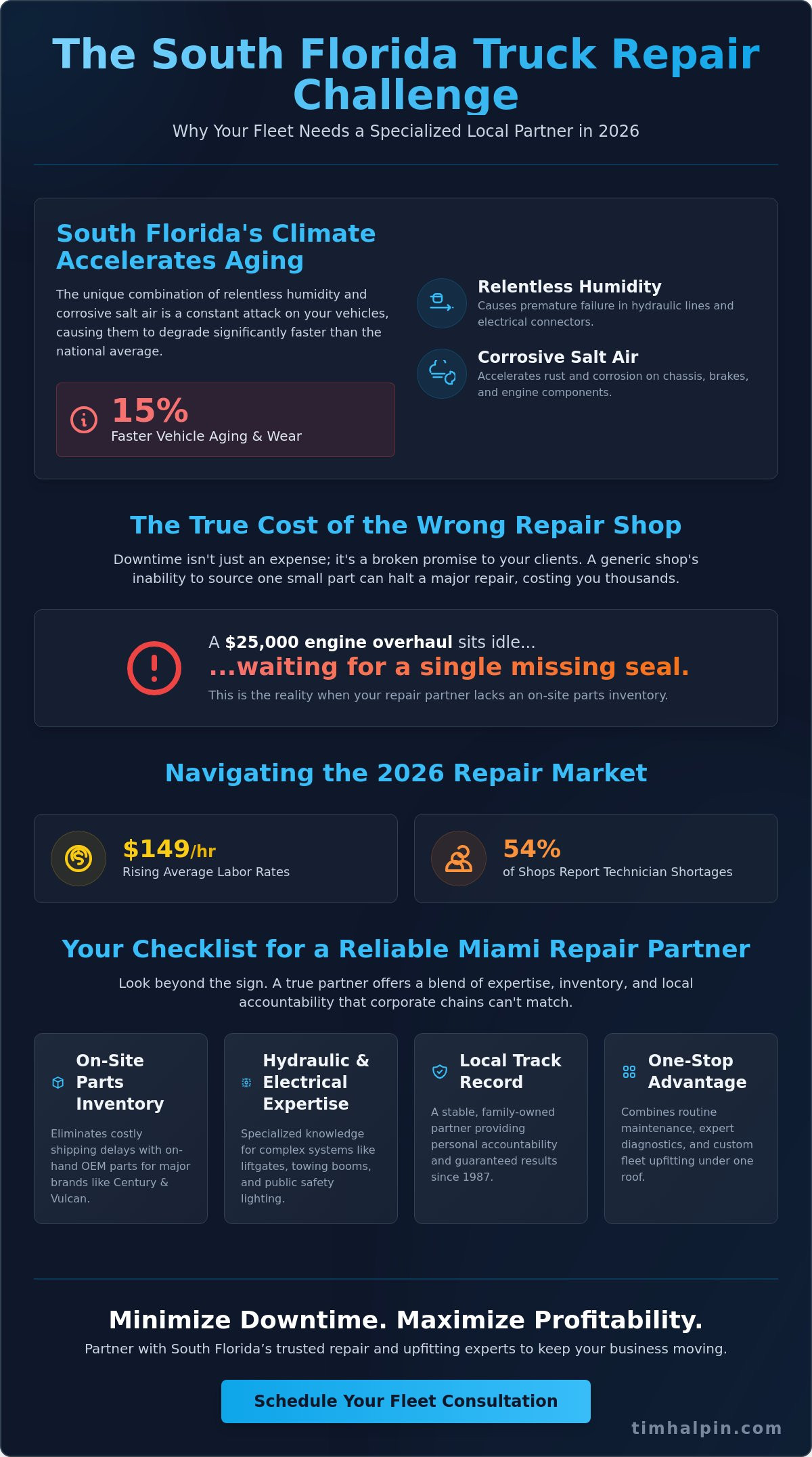 Semi Truck Repair in South Florida: The Fleet Manager’s Guide to Reliable Service in 2026