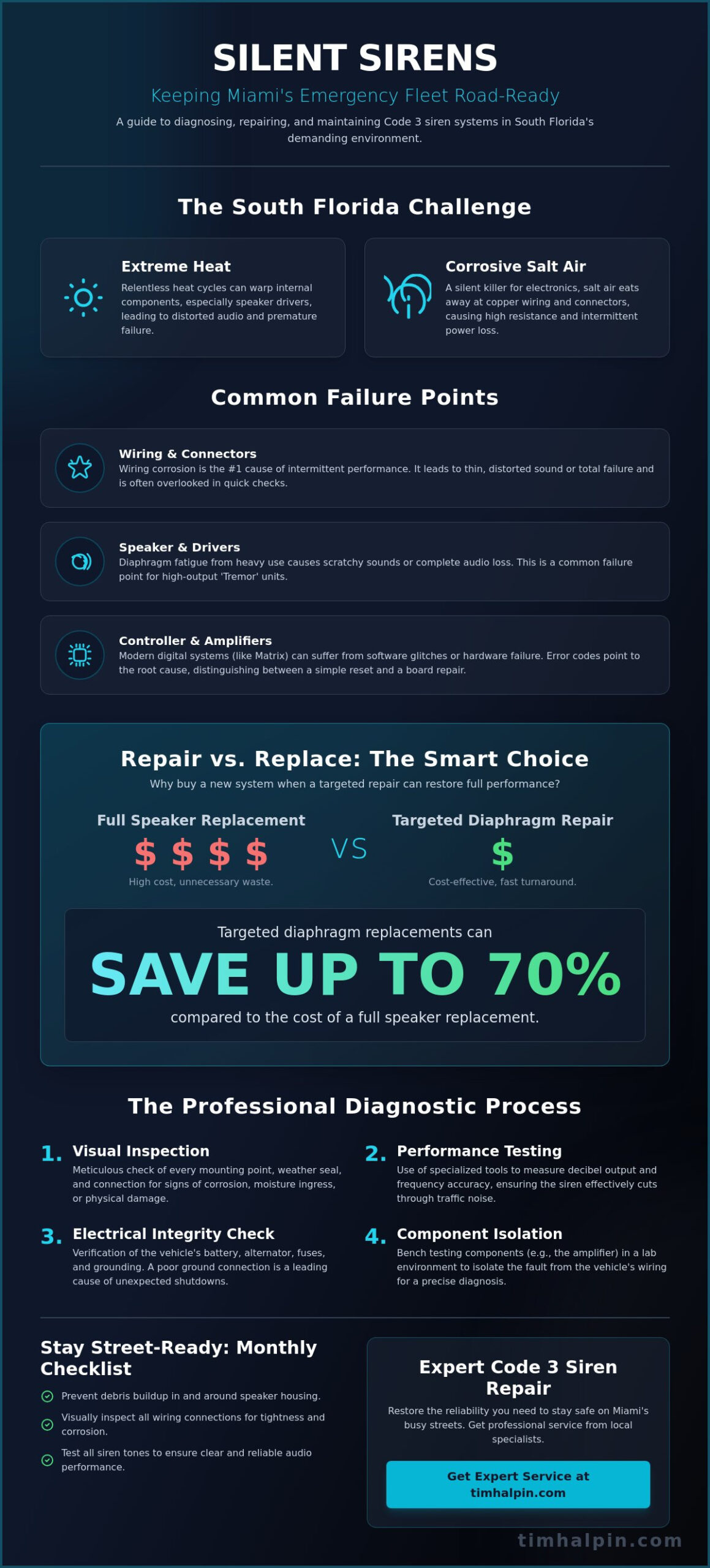 Code 3 Siren Repair Miami: Professional Service for First Responders (2026)