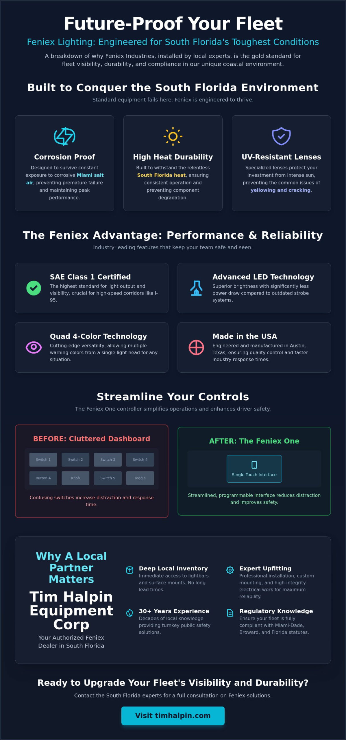 Infographic promoting Fenix fleet lighting: headline 'Future-Proof Your Fleet' with three feature panels—Corrosion Proof, High Heat Durability, UV-Resistant Lenses—followed by 'The Fenix Advantage: Performance & Reliability' with four benefit panels (SAE Class 1 Certified, Advanced LED Technology, Quad 4-Color Technology, Made in the USA). It shows 'Streamline Your Controls' with before/after dashboards, and a 'Why A Local Partner Matters' section for Tim Halpin Equipment Corp, plus the CTA 'Visit timhalpin.com'.