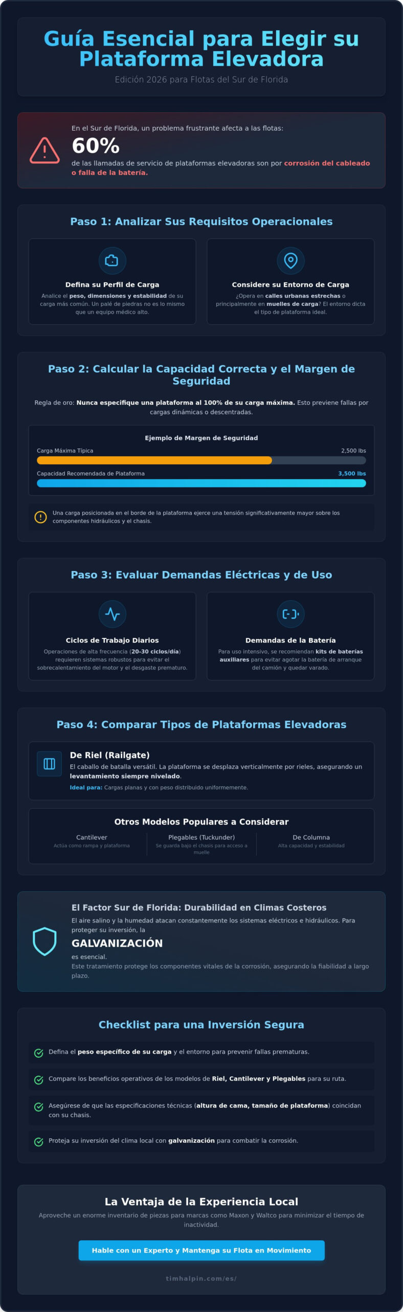 Elegir la Plataforma Elevadora Adecuada para Su Camión: La Guía Profesional 2026