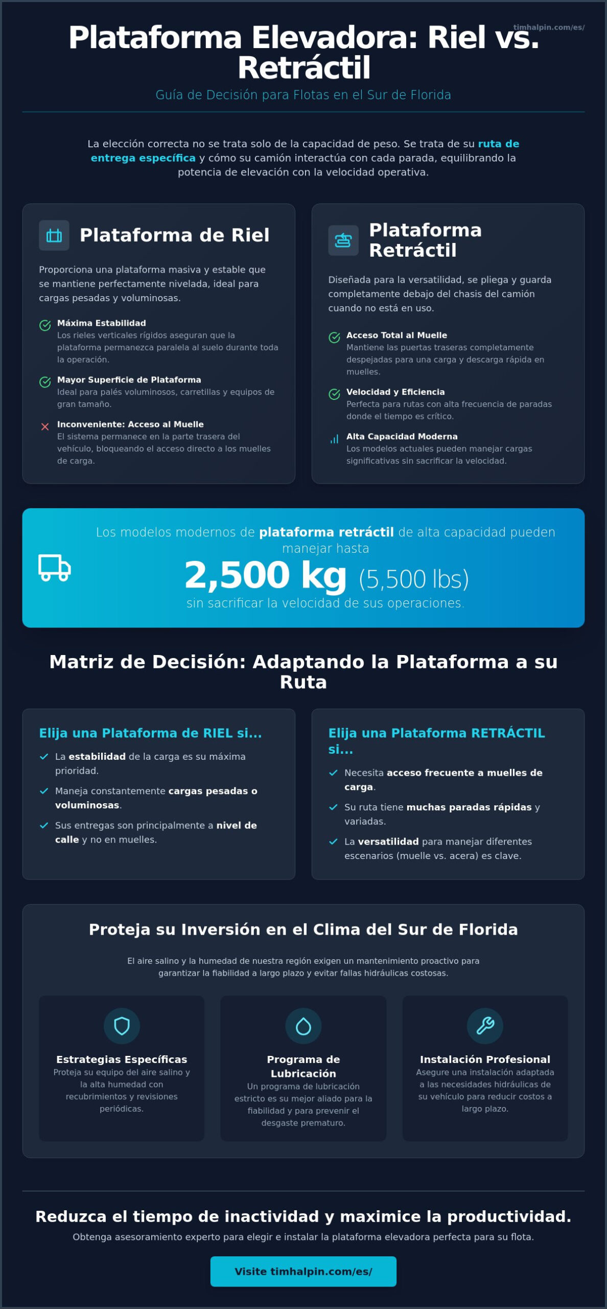 Plataforma Elevadora de Riel vs. Plataforma Elevadora Retráctil: Guía Comparativa para Gerentes de Flotas 2026