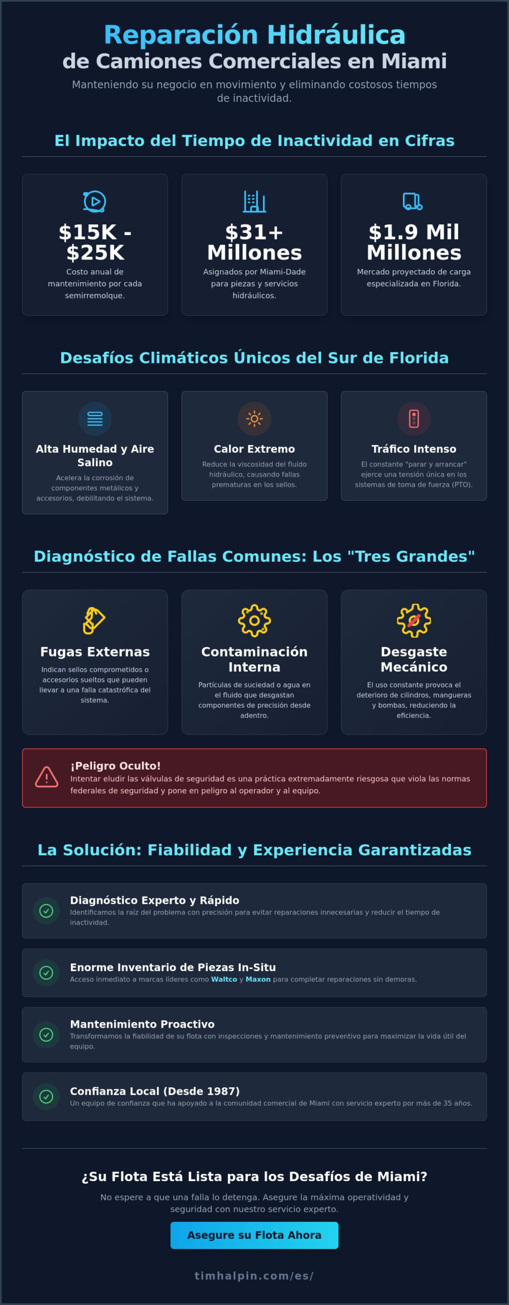 Reparación hidráulica de camiones comerciales en Miami: Minimizando el tiempo de inactividad de la flota en 2026