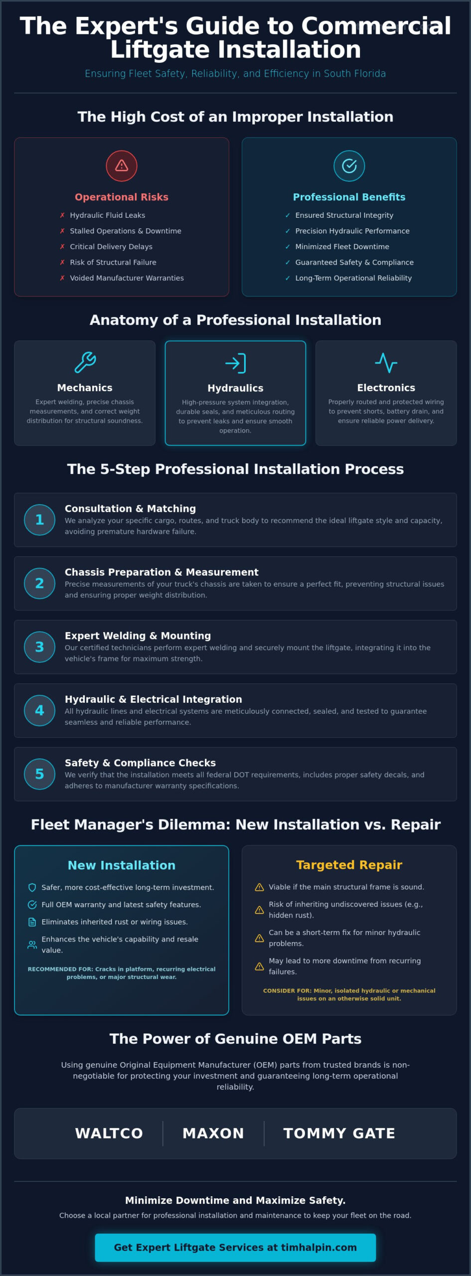 Professional Liftgate Installation Services in Miami: The Fleet Manager’s 2026 Guide