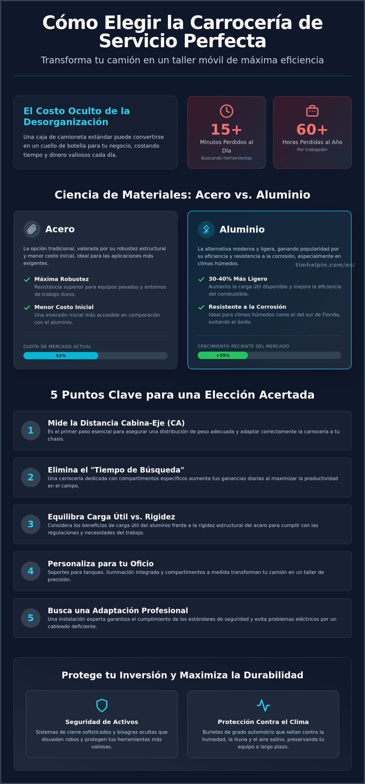 Cómo Elegir una Carrocería de Servicio para tu Camión: La Guía Profesional 2026
