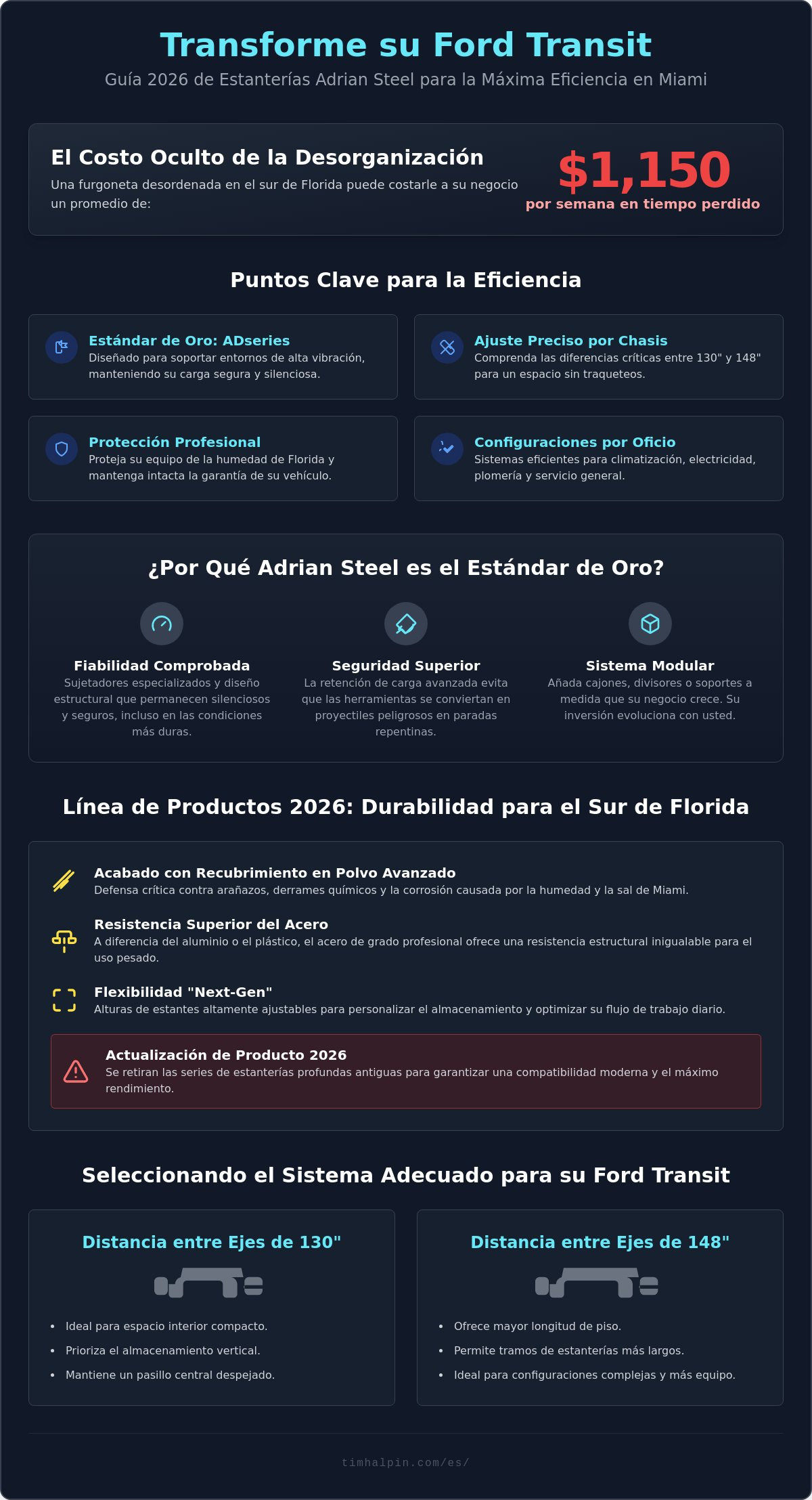Estanterías Adrian Steel para Ford Transit en Miami: La Guía de Equipamiento 2026