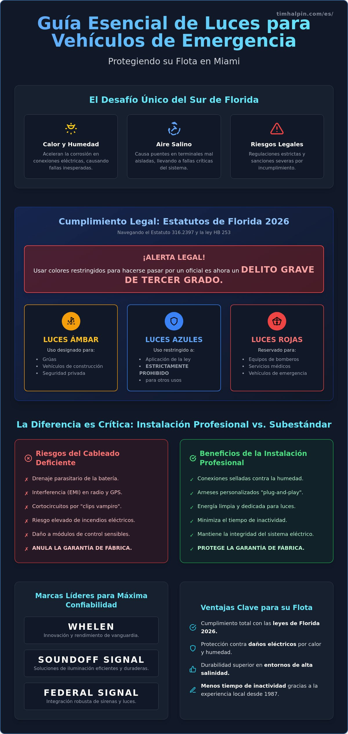 Instalación de Luces para Vehículos de Emergencia en Miami: La Guía Profesional para Flotas 2026