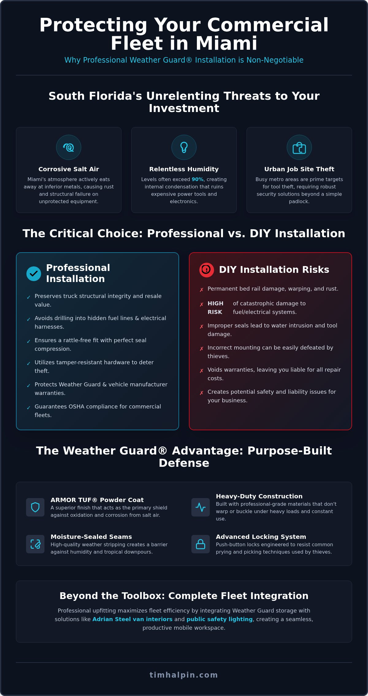 Weather Guard Truck Toolbox Installation in Miami: The 2026 Fleet Guide