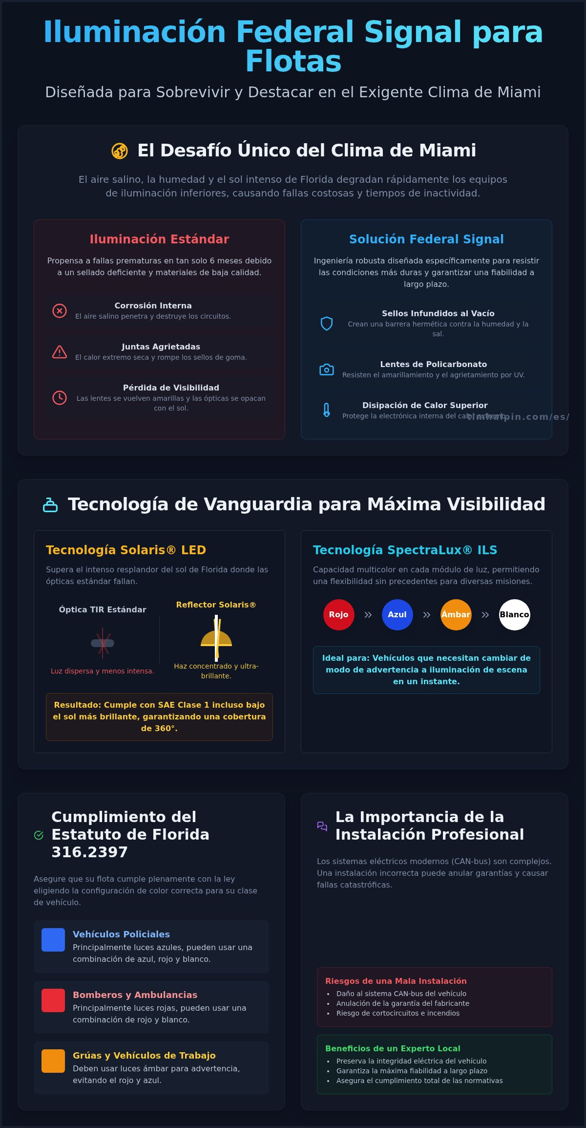Iluminación Federal Signal en Miami: La Guía 2026 para la Seguridad de Flotas de Alta Durabilidad