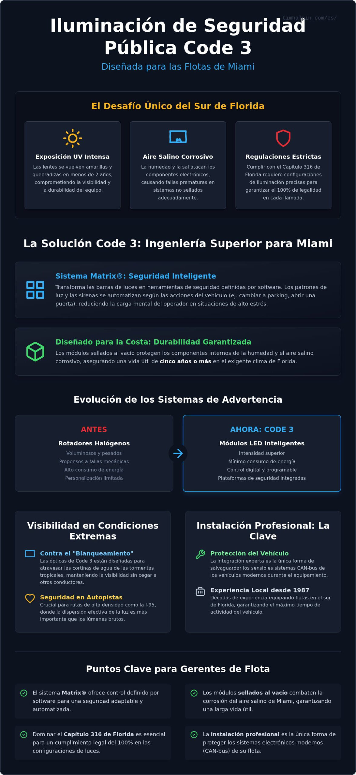 Iluminación de Seguridad Pública Code 3 en Miami: La Guía del Gerente de Flota para la Visibilidad