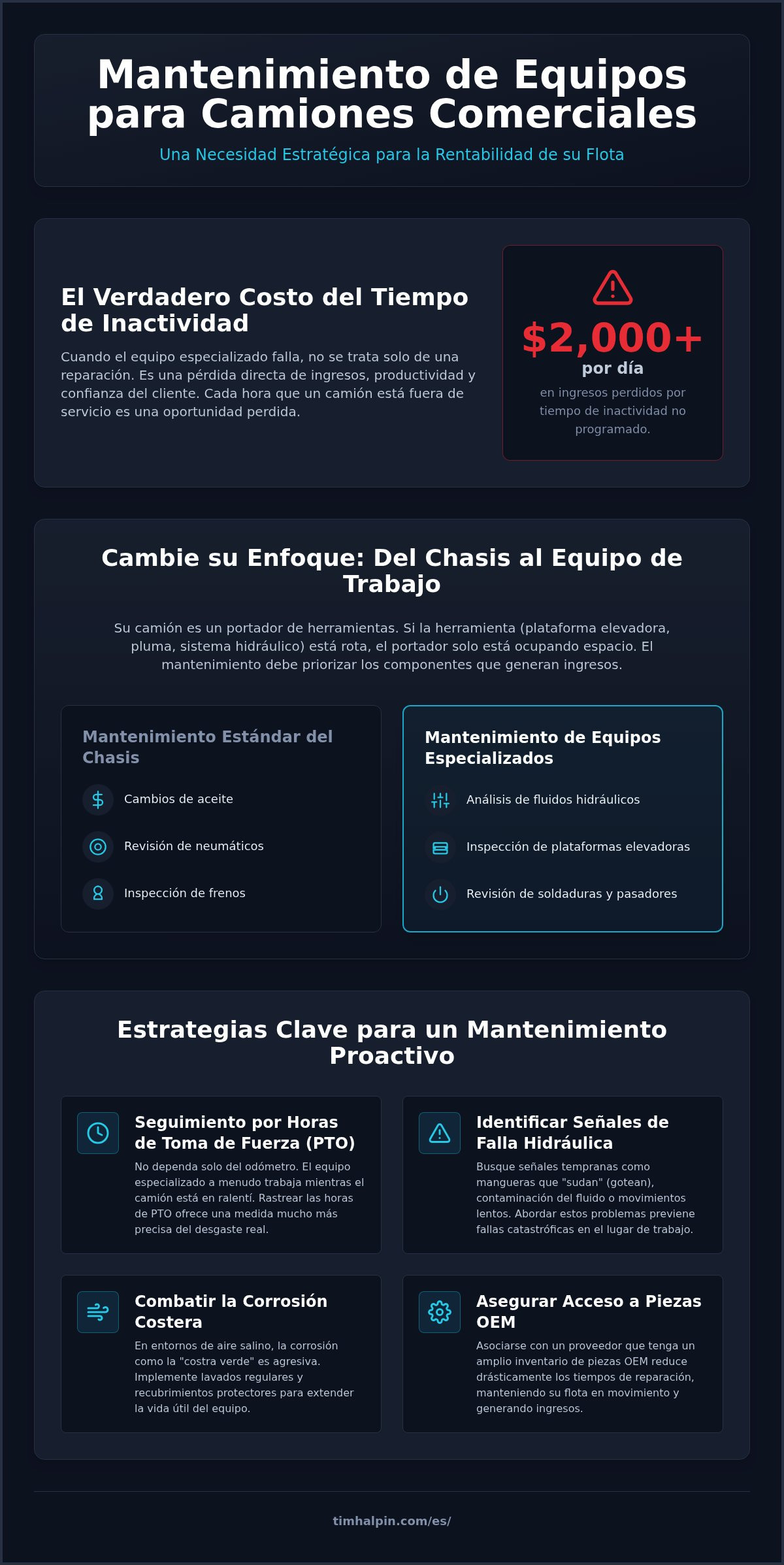 Mantenimiento de Equipos para Camiones Comerciales: Una Guía para Maximizar el Tiempo de Actividad de la Flota