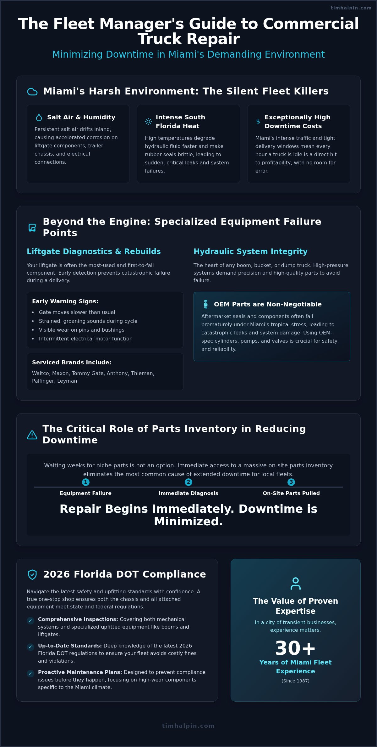 Commercial Truck Repair in Miami: The Fleet Manager’s 2026 Guide