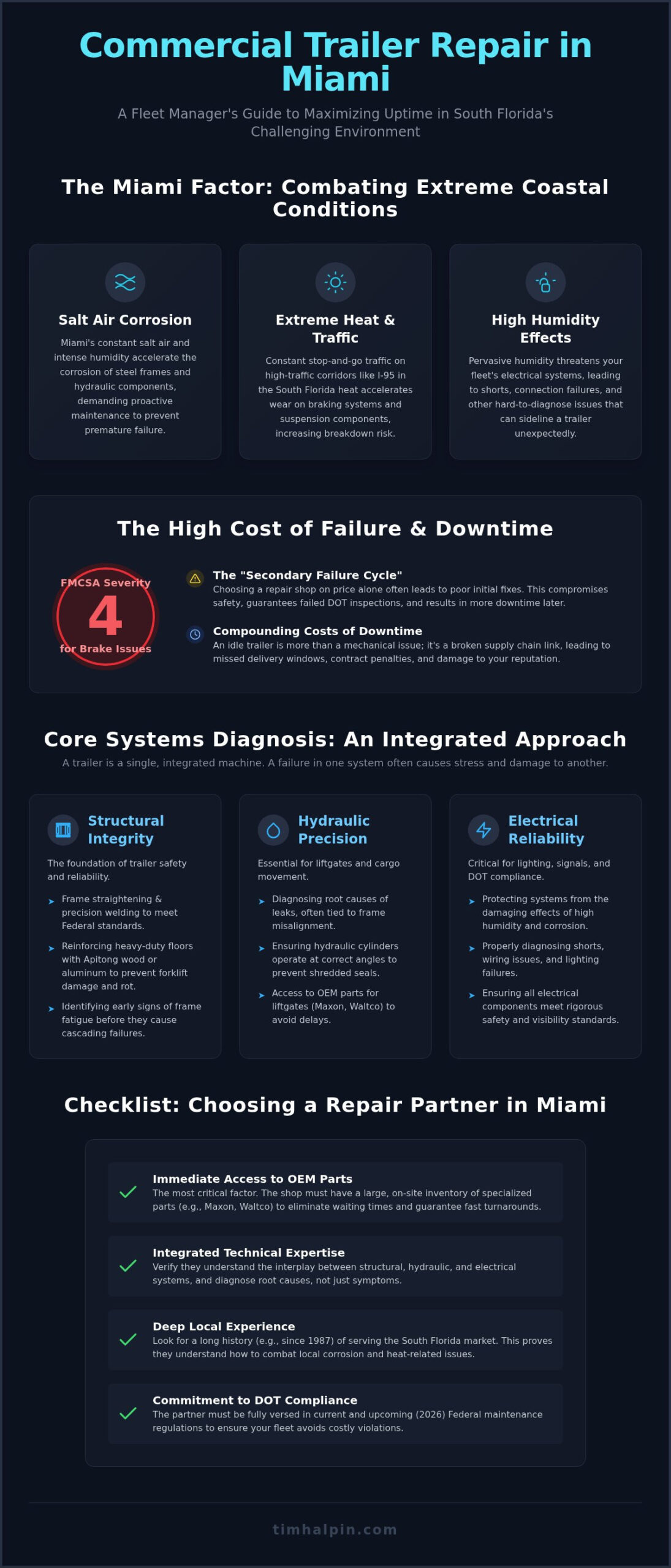 Commercial Trailer Repair in Miami: The Fleet Manager’s Guide to Reliability